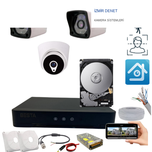 ARNA 2 DIŞ 1 İÇ KAMERALI H.265 HAREKET ALGILAMA ÖZELLİKLİ 1 TB HDD DAHİL 3'LÜ KAMERA SİSTEMİ - ST231F