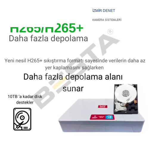 Ürün Görseli 3