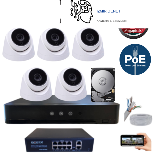 ARNA 5 MP YAPAY ZEKA  320 GB HDD DAHİL 5 KAMERALI FULL SET İÇ MEKAN GÜVENLİK SİSTEMİ - ST55320