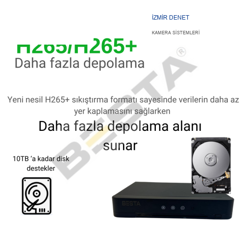 Ürün Görseli 4