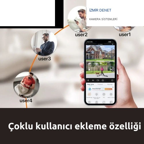 Ürün Görseli 5